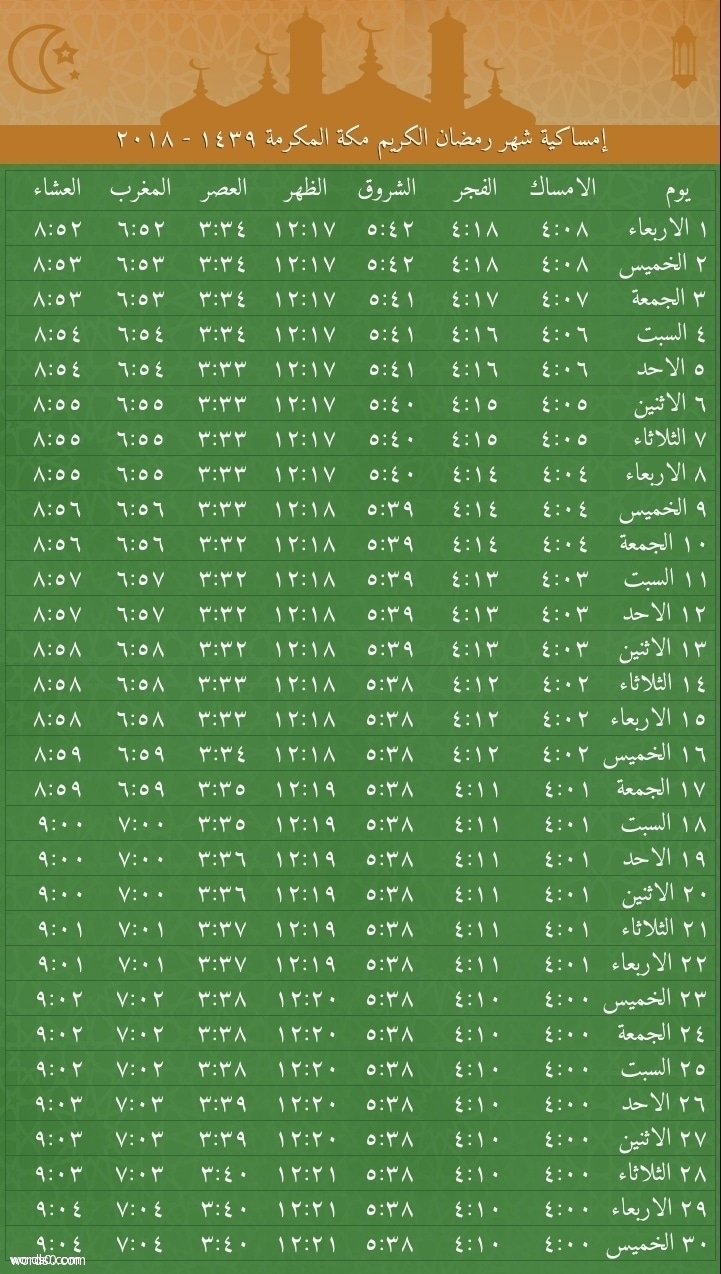 صورة - جدول امساكية رمضان 2018 مكة المكرمة مكة, صورة, رمضان, جدول, امساكية, المكرمة, 2018